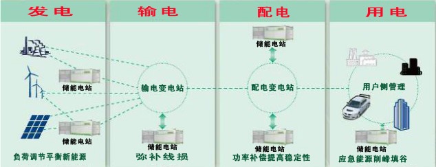 澳门新葡平台网址8883