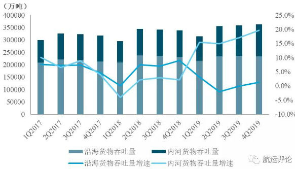 澳门新葡平台网址8883