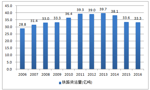 澳门新葡平台网址8883