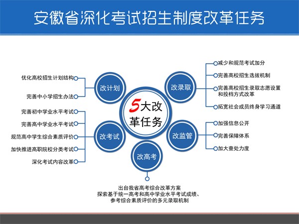 亚洲官网8883net