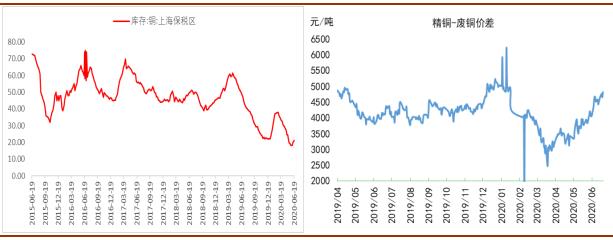 【亚洲官网8883net】中国中元国际工程有限公司中标白俄罗斯明斯克市多功能综合体项目